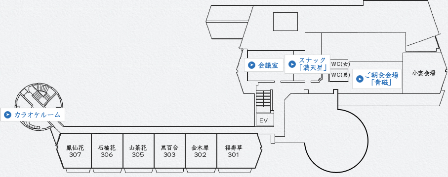 3階平面図