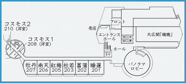 2階フロアのご紹介